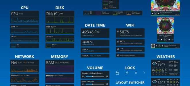 Як додати на робочий стіл Windows 10 віджети системних ресурсів, годин і погоди
