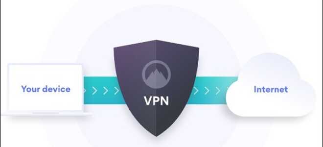 VPN що це таке в телефоні