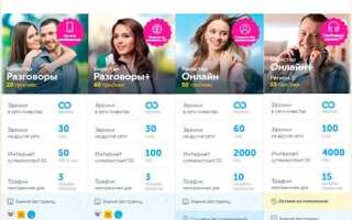 Заміна тарифу Київстар. Як змінити? Замінити? перевірити тариф