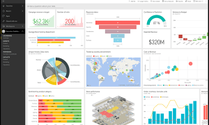 Power BI що це таке