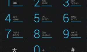 Антивизначник номера Водафон (мтс) Україна: підключення, відключення