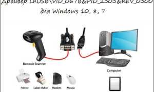Драйвер USBVID_067B & PID_2303 & REV_0300 для Windows 10, 8, 7