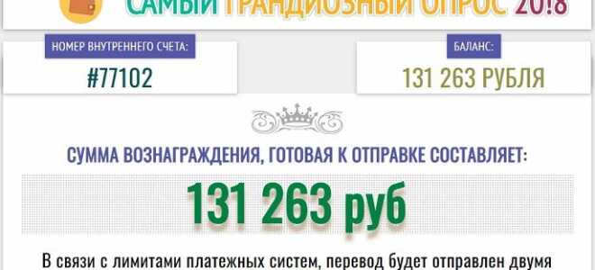 Пройди опитування від Ощадбанку і отримай гарантований грошовий приз — що за розлучення