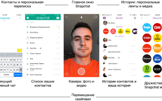Як користуватися Snapchat на iPhone