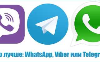Що краще: WhatsApp, Viber або Telegram