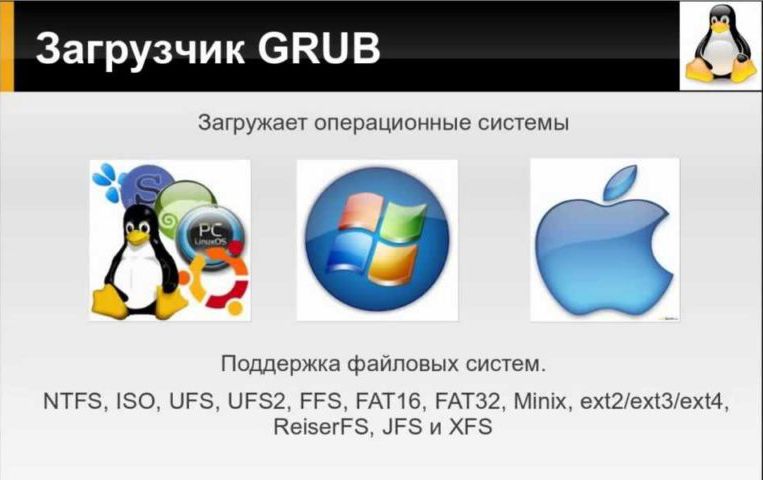 Вибір операційної системи при запуску GRUB