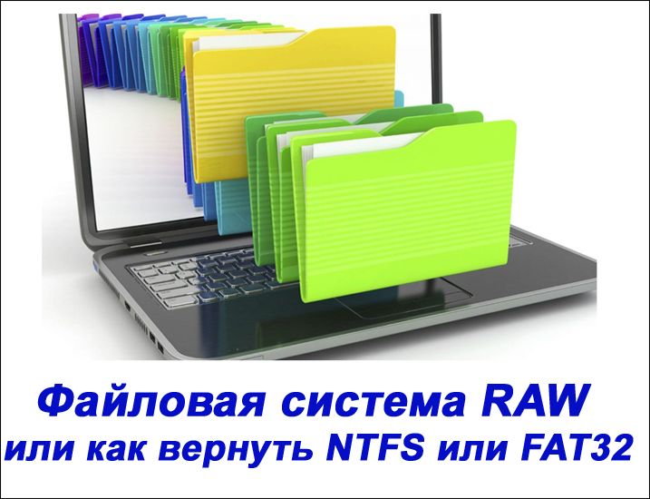 Файлова система RAW