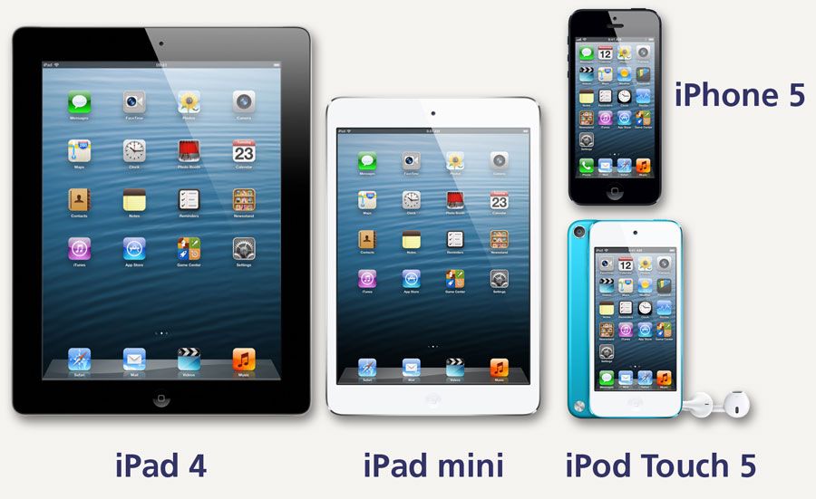 iPad, iPhone, iPod