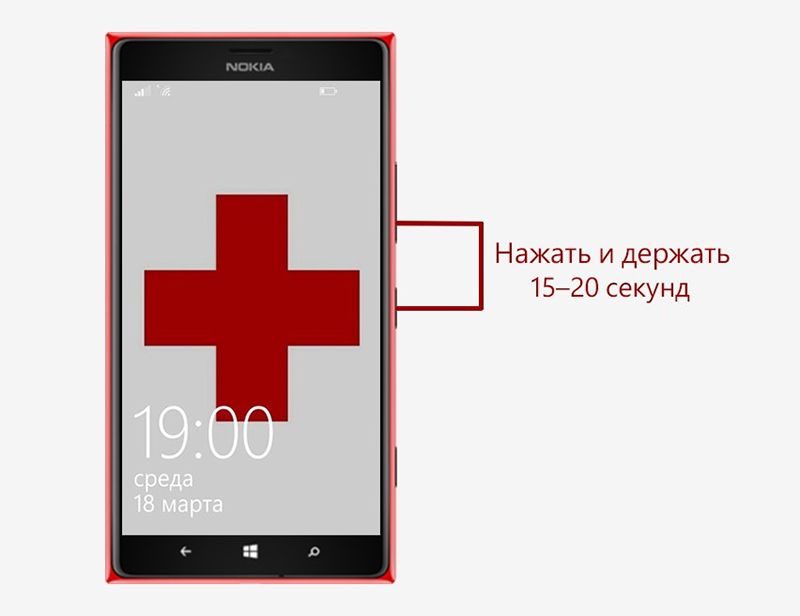 Nokia Lumia 520 гучність харчування