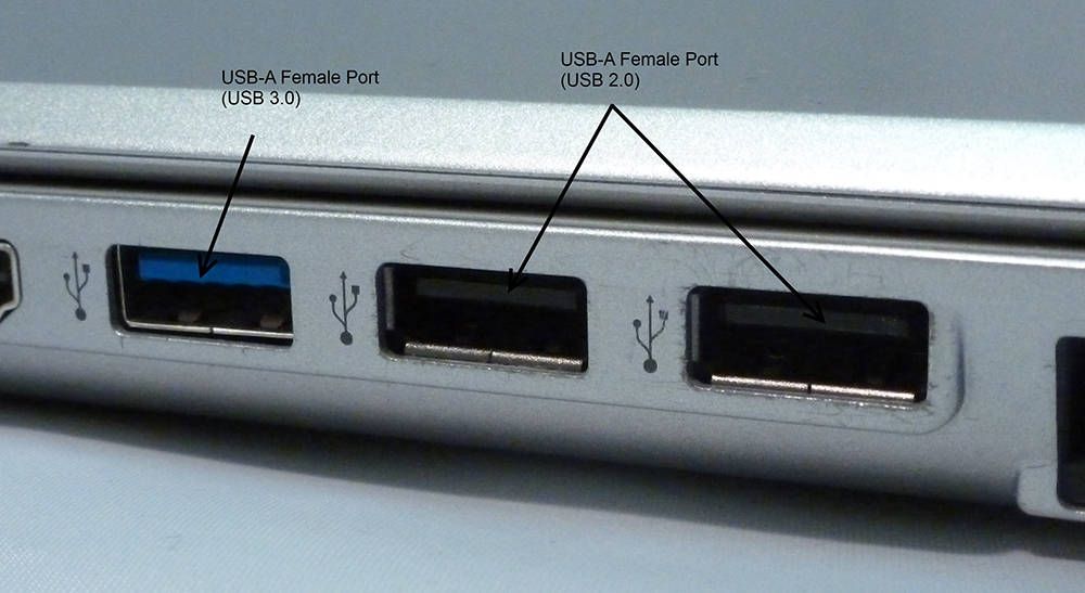Типи USB-портів