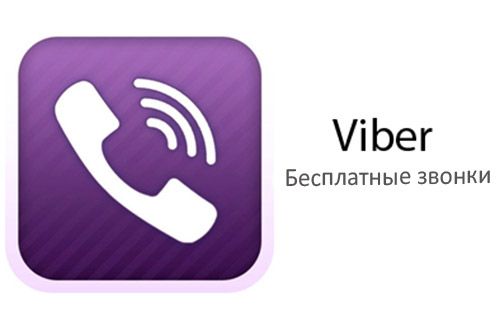 Що таке Viber