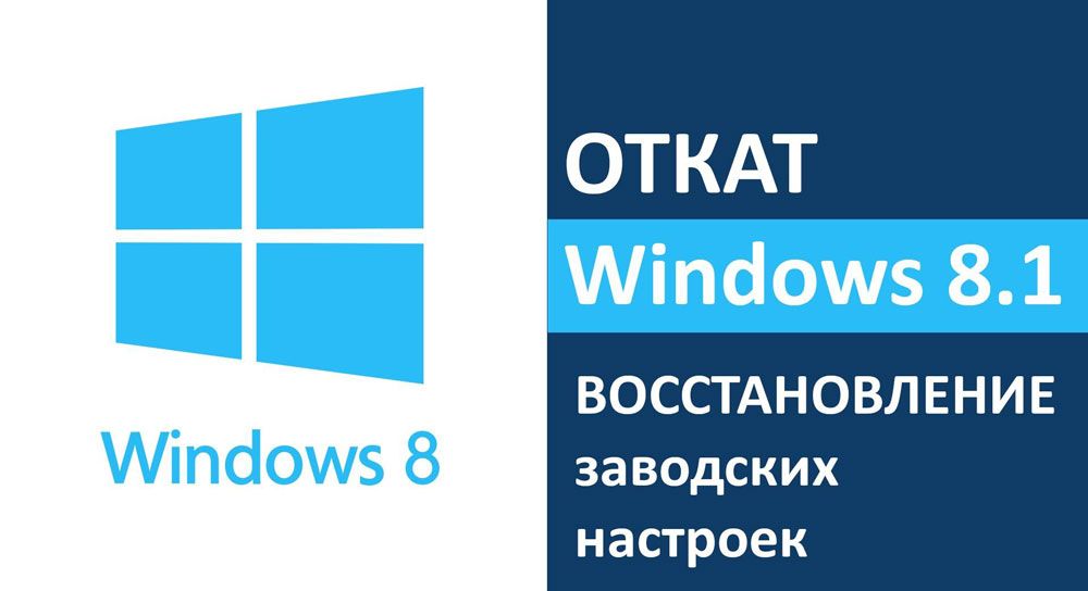 Відновлення параметрів Windows 8