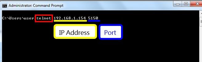 Telnet IP адреса