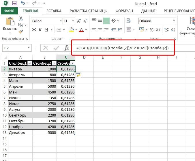 Excel Формула Коефіцієнт варіації