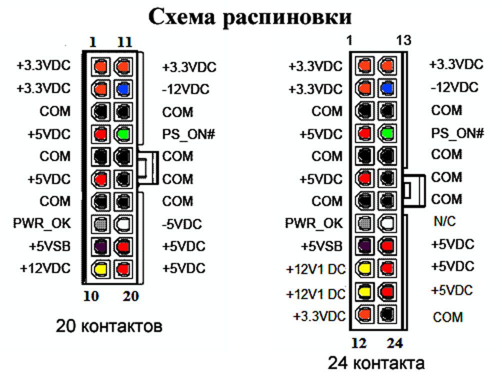 Терморегулятори головного коннектора БП Терморегулятори головного коннектора БП