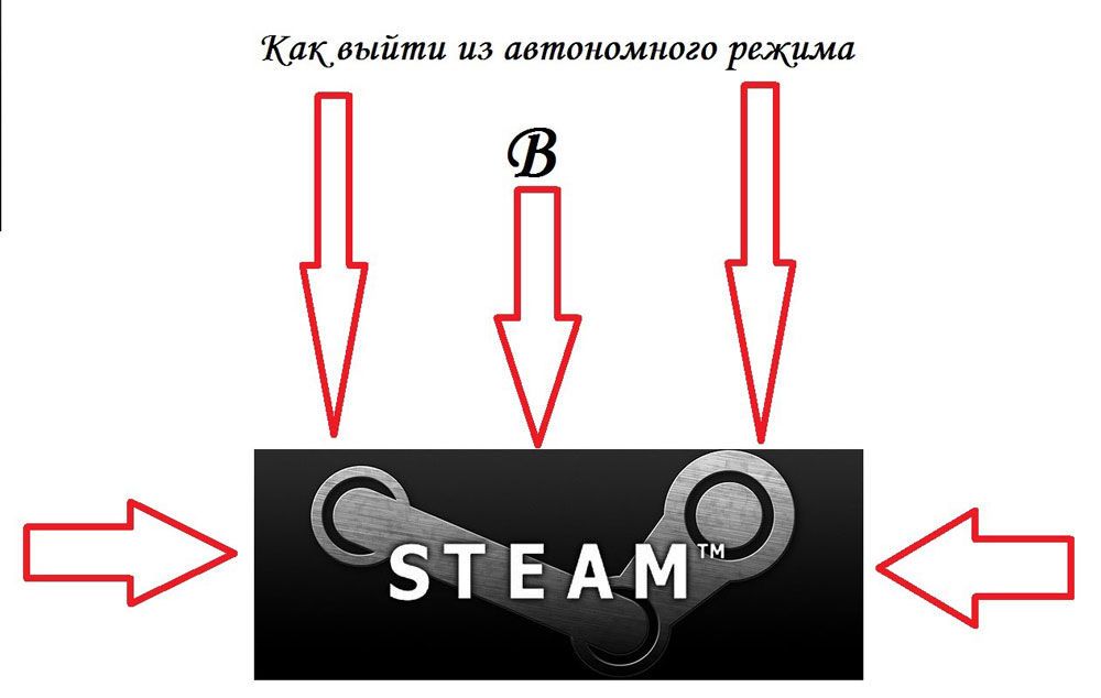 програма Steam
