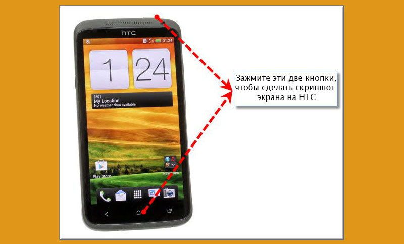 Створення скриншота на телефоні HTC