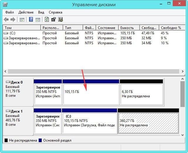 Управління дисками в ОС Windows