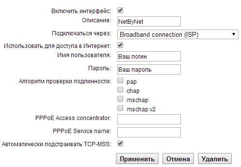 Налаштування інтернету по протоколу PPPoE