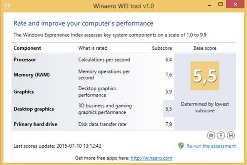 Winaero WEI tool скріншот