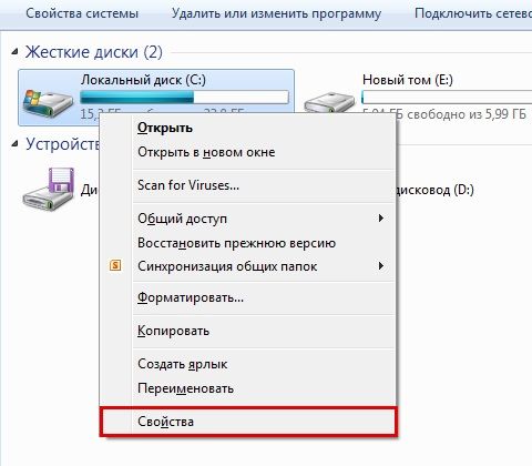 Властивості диска С в Windows 7