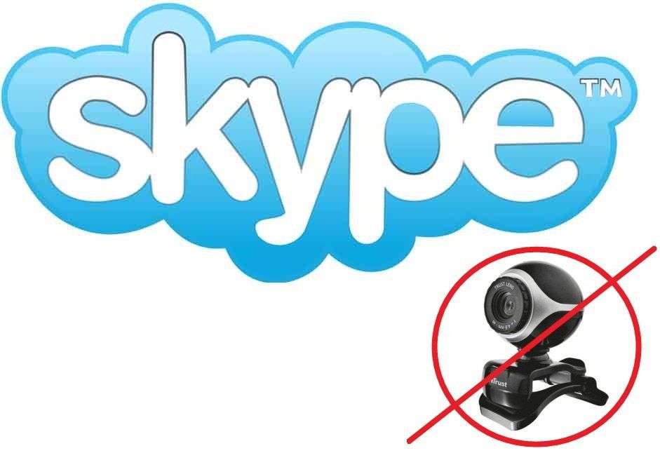 Налаштування веб-камери для Skype