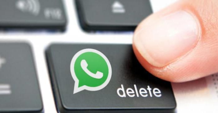 Ілюстрація на тему Інструкції, як видалити контакт з WhatsApp на різних пристроях