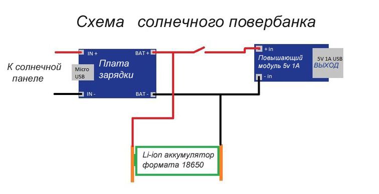 Базова схема зовнішнього акумулятора