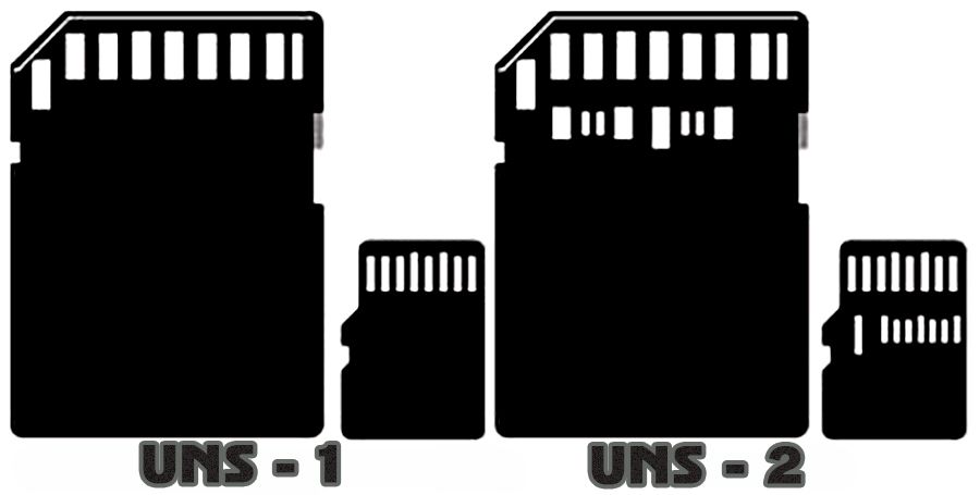 Відмінності між UHS-1 і UHS-2