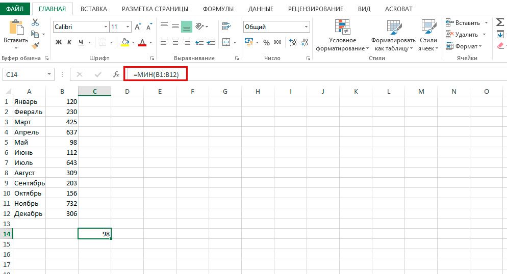 Excel мінімальне значення