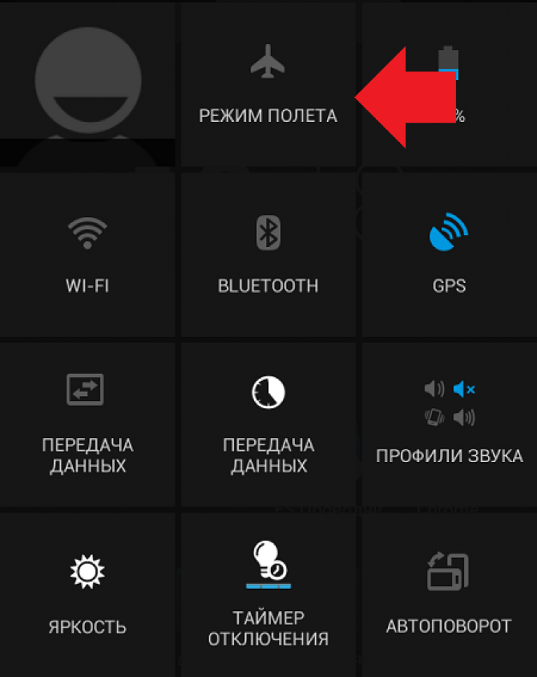Ілюстрація на тему Що робити, якщо не вдається з' /></p><script data-noptimize=