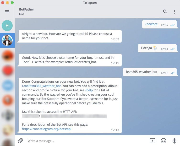 Листування з ботом в Telegram
