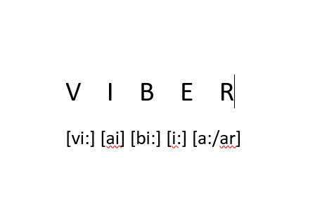 viber-transcriptsya