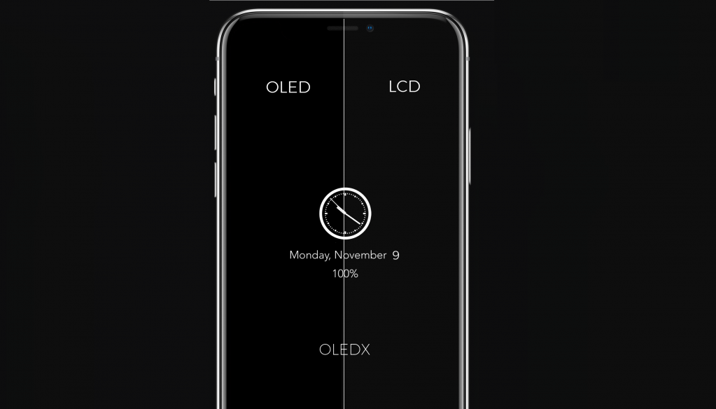 OLEDX