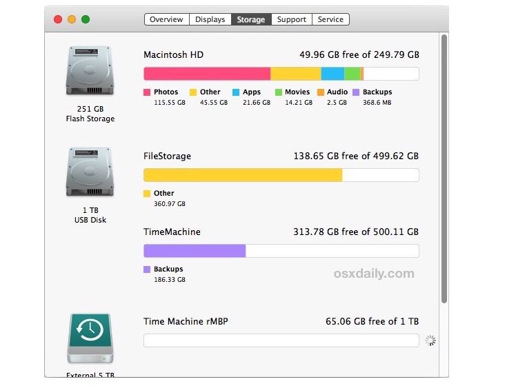 check-mac-disk-usage-disk-space.jpg