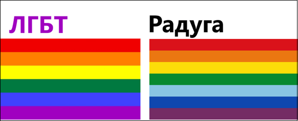 Райдужний прапор ЛГБТ схожий з кольорами веселки