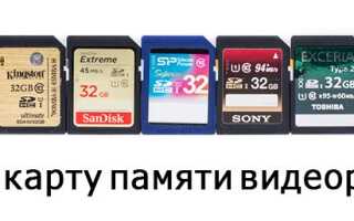 Як очистити карту пам’яті відеореєстратора