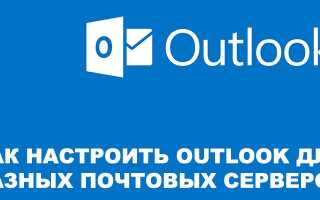 Як налаштувати Outlook для різних поштових серверів