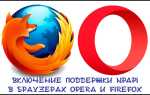 Як включити підтримку NPAPI в браузерах Opera і Firefox