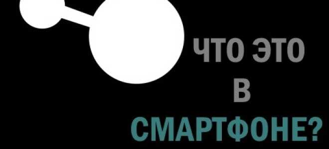ANT що це таке в телефоні