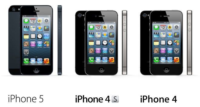Вибір моделі iPhone
