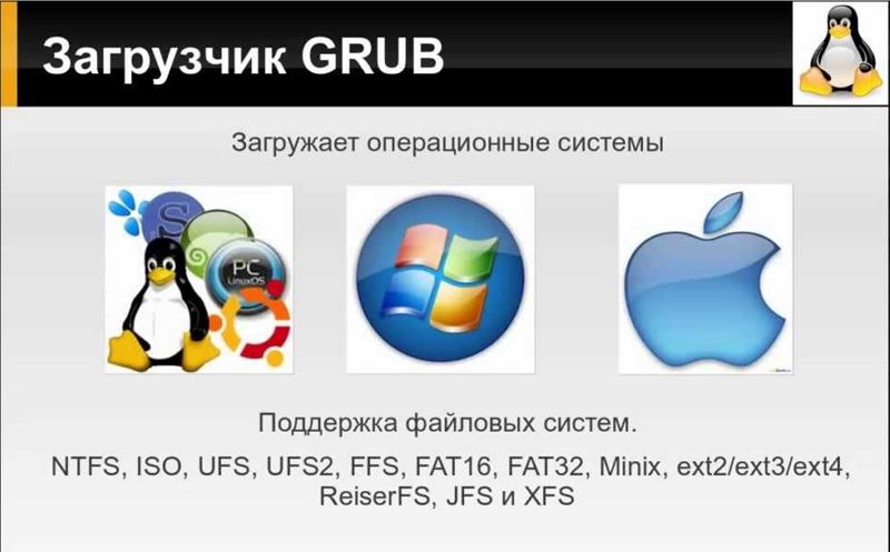GRUB - Файлові системи