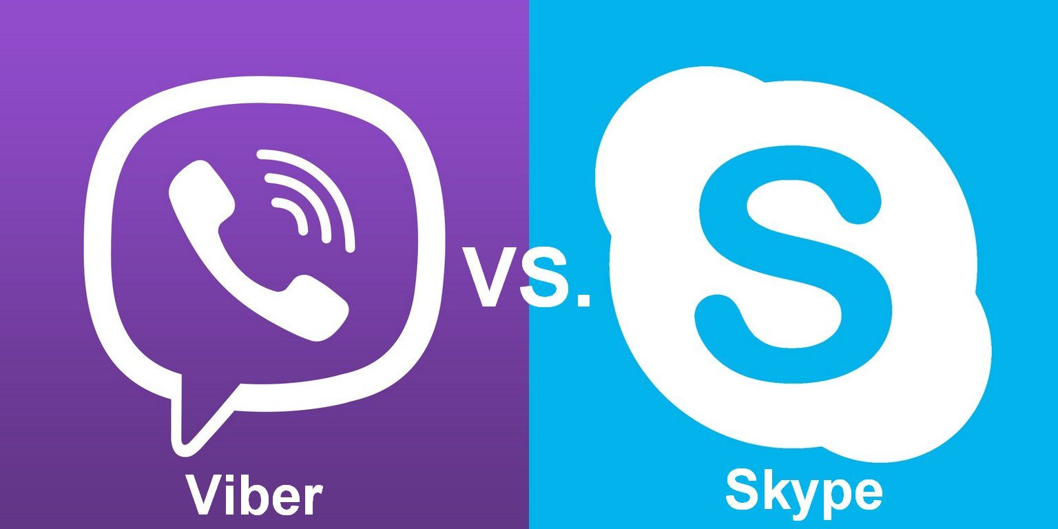 Логотипи Viber і Skype