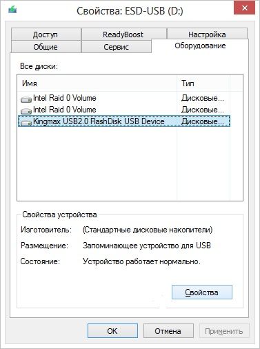 властивості USB