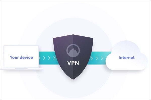 VPN-тунель